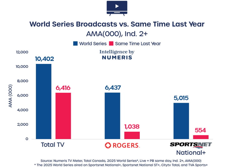 MIP-4436-Blue-Jays-World-Series-Insight-EN_04