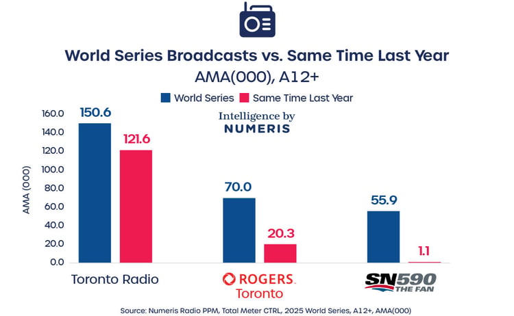 MIP-4436-Blue-Jays-World-Series-Insight-EN_06
