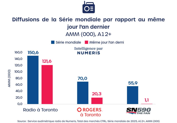 MIP-4436-Blue-Jays-World-Series-Insight-FR---MJ-Updated_07