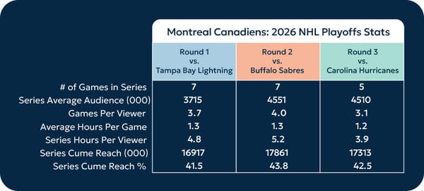MIP-5162-Canadians-Hockey-Insight_08